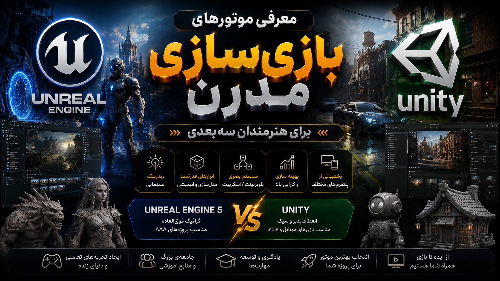 معرفی موتورهای بازی‌سازی مدرن (Unreal Engine & Unity) برای هنرمندان سه‌بعدی