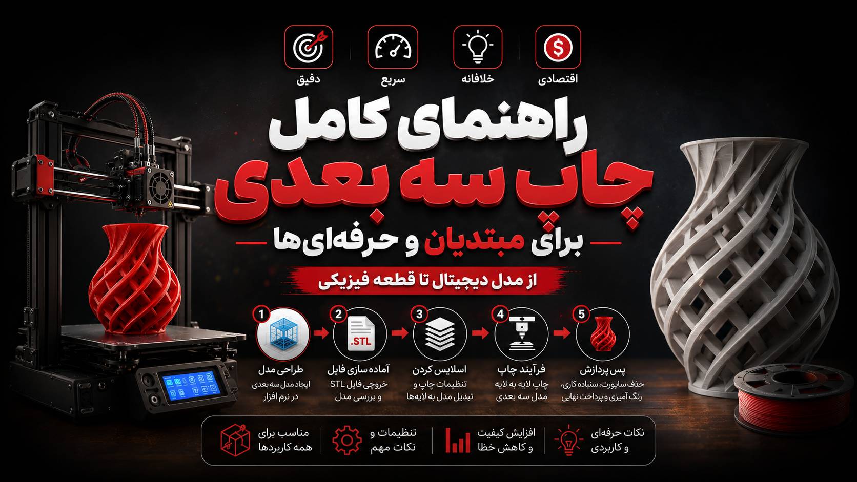 راهنمای کامل چاپ سه بعدی برای مبتدبیان و حرفه ای ها