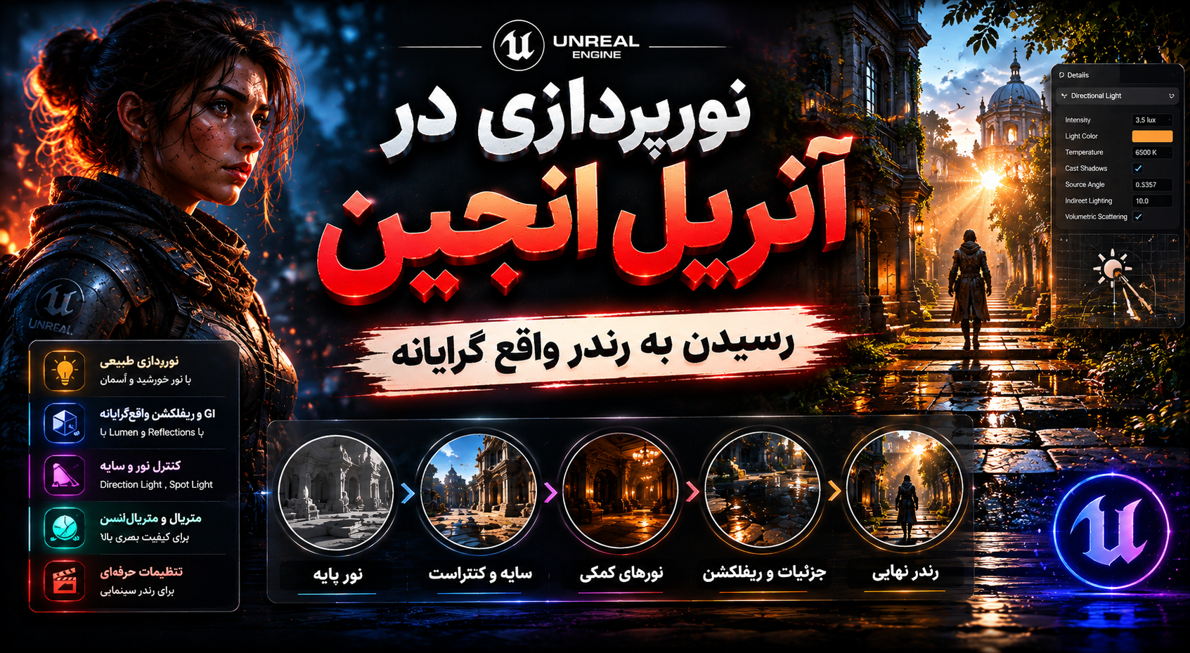 نورپردازی در آنریل انجین ، رسیدن به رندر واقع‌گرایانه.