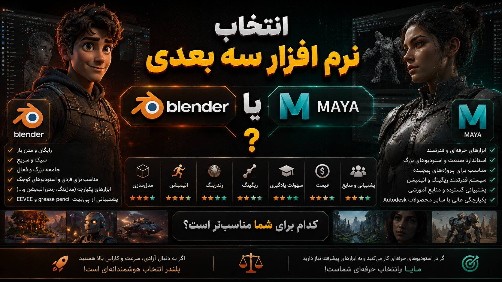 انتخاب نرم‌افزار سه‌بعدی ، بلندر (Blender) یا مایا (Maya)؟