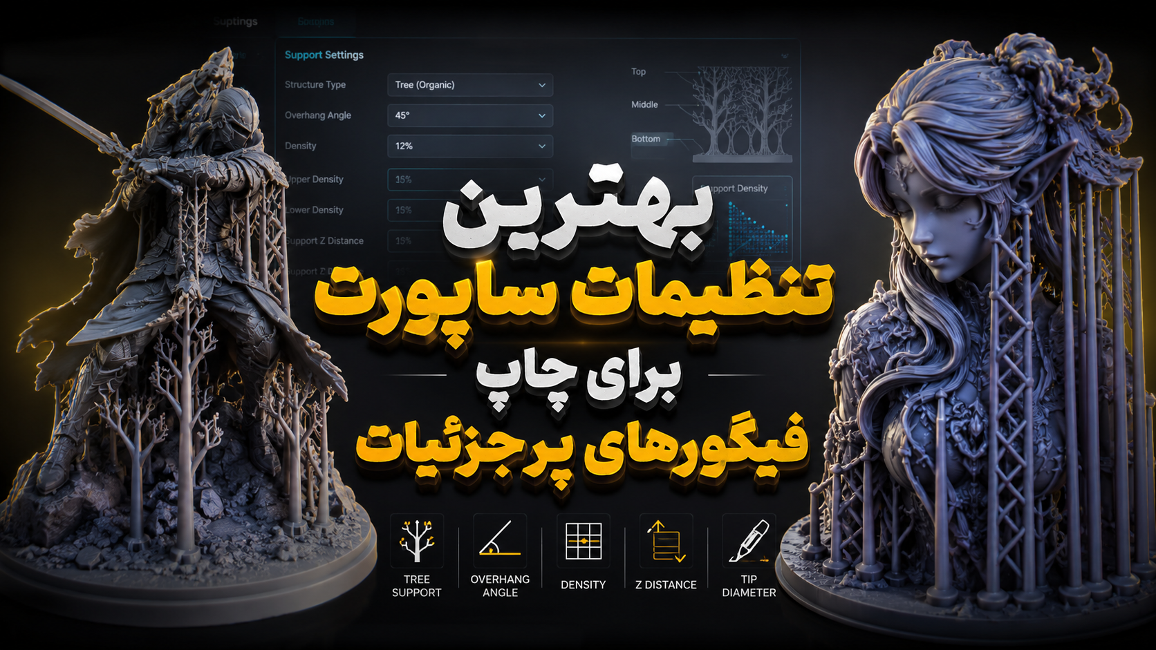 بهترین تنظیمات ساپورت برای چاپ فیگورهای پرجزئیات
