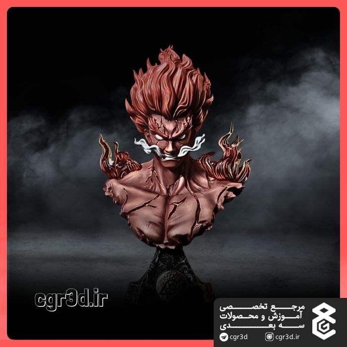 Might Guy in Naruto | گای در ناروتو | 1168
